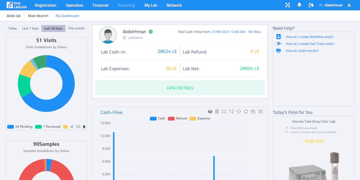 ONE Lablink Dashboard